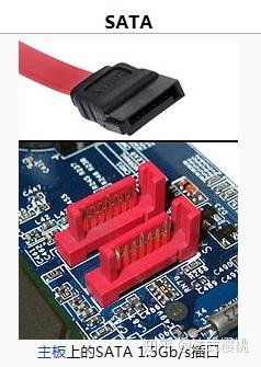 舊機械硬盤再利用指南 清空數據后能否裝入新電腦？